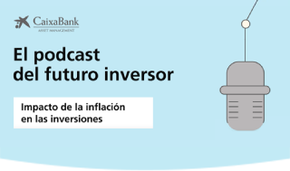 Impact of inflation on Investments